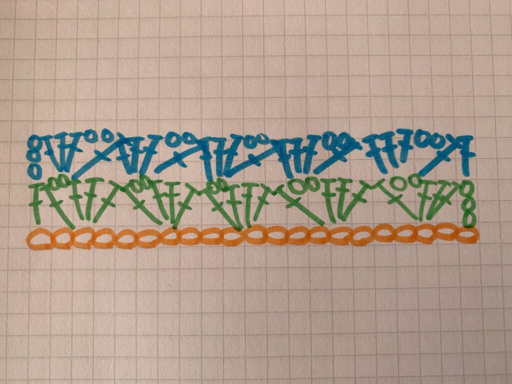 おとなグラデーションで編んだブランケットの編み図